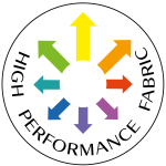 High Performance